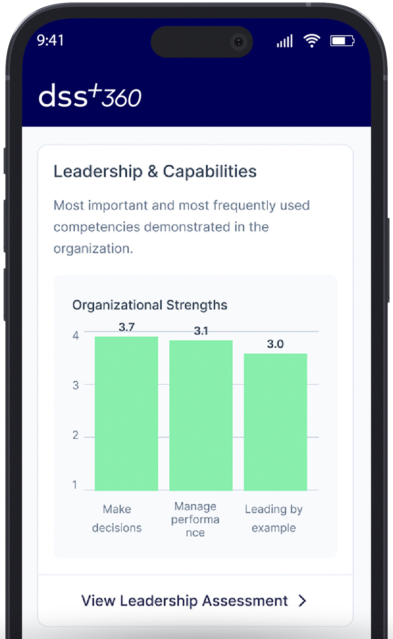 dss+360 Dashboard